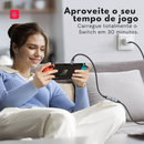Cabo Extensor USB C Ugreen